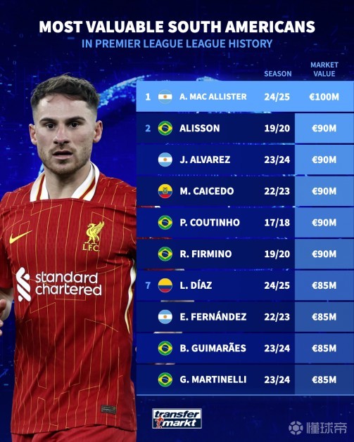 长期的生活 长期的生活