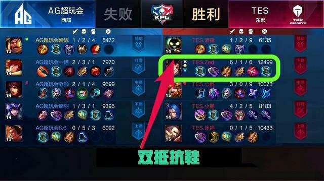 高效的比赛 高效的比赛