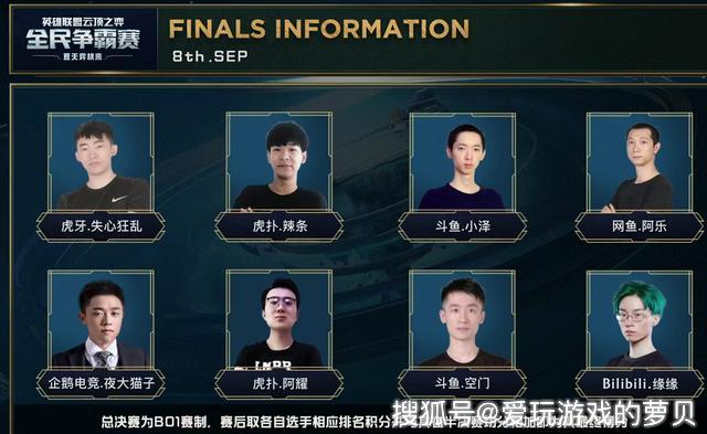 精彩表现 精彩表现