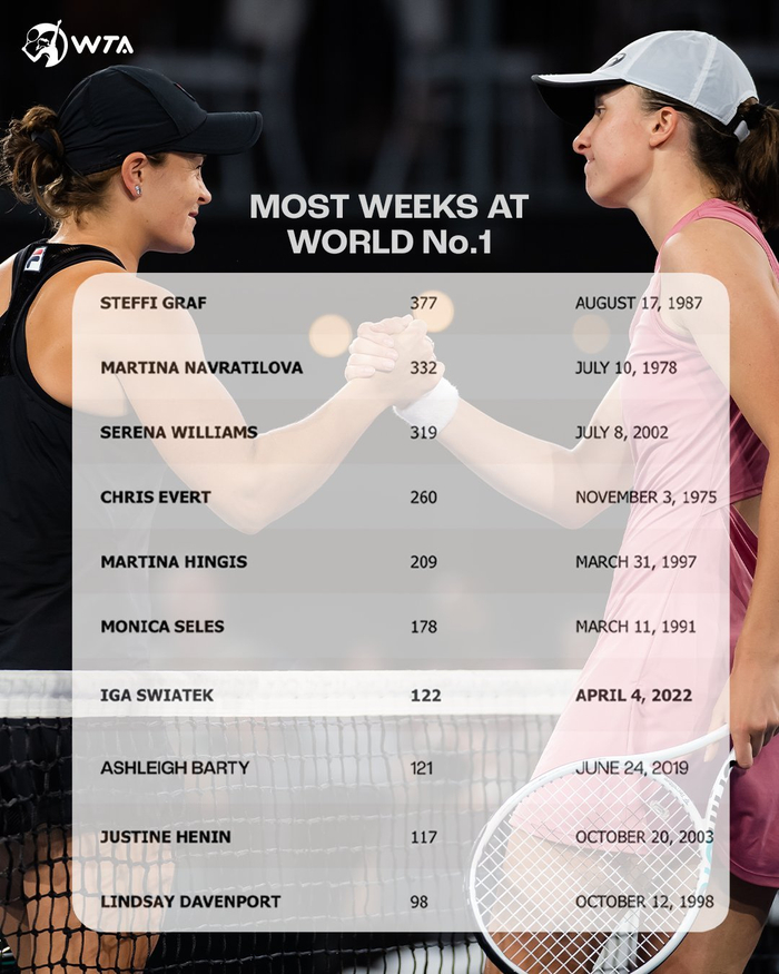 澳大利亚队 澳大利亚队