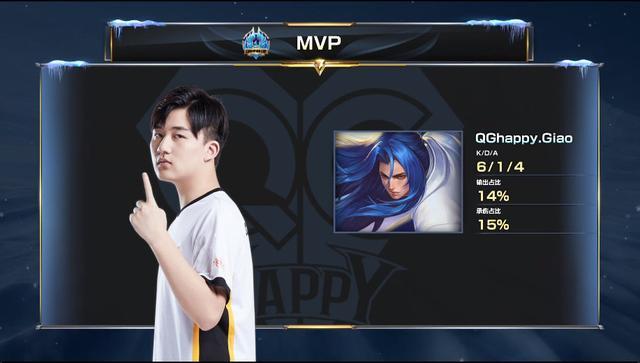 技成绩的比 技成绩的比