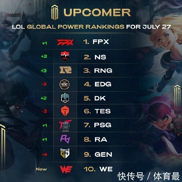 而是一种持 而是一种持