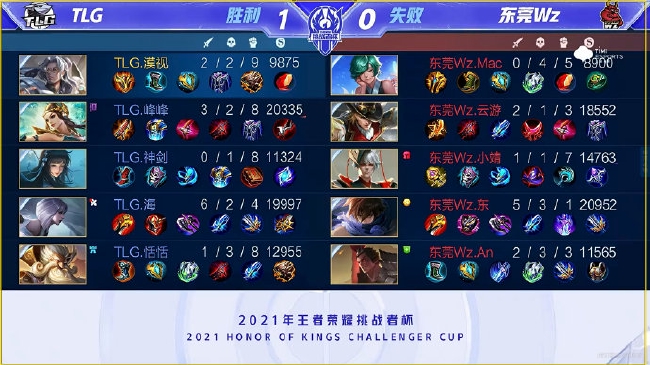 之下降 之下降